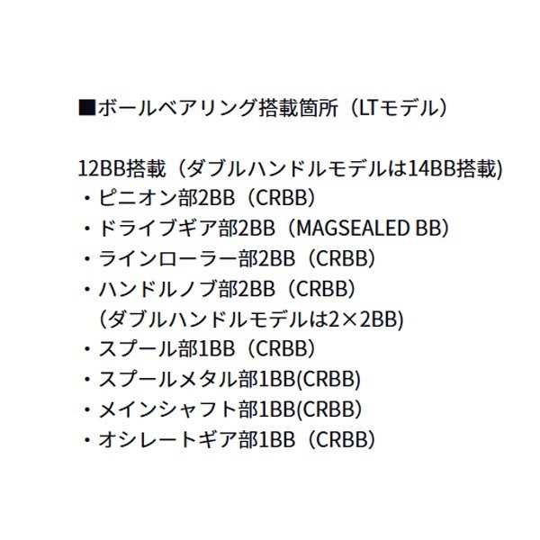 イグジスト
